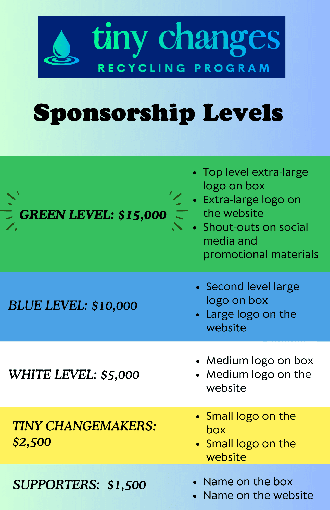 AAO Sponsorship Info (5.5 x 8.5 in) (1) (1)